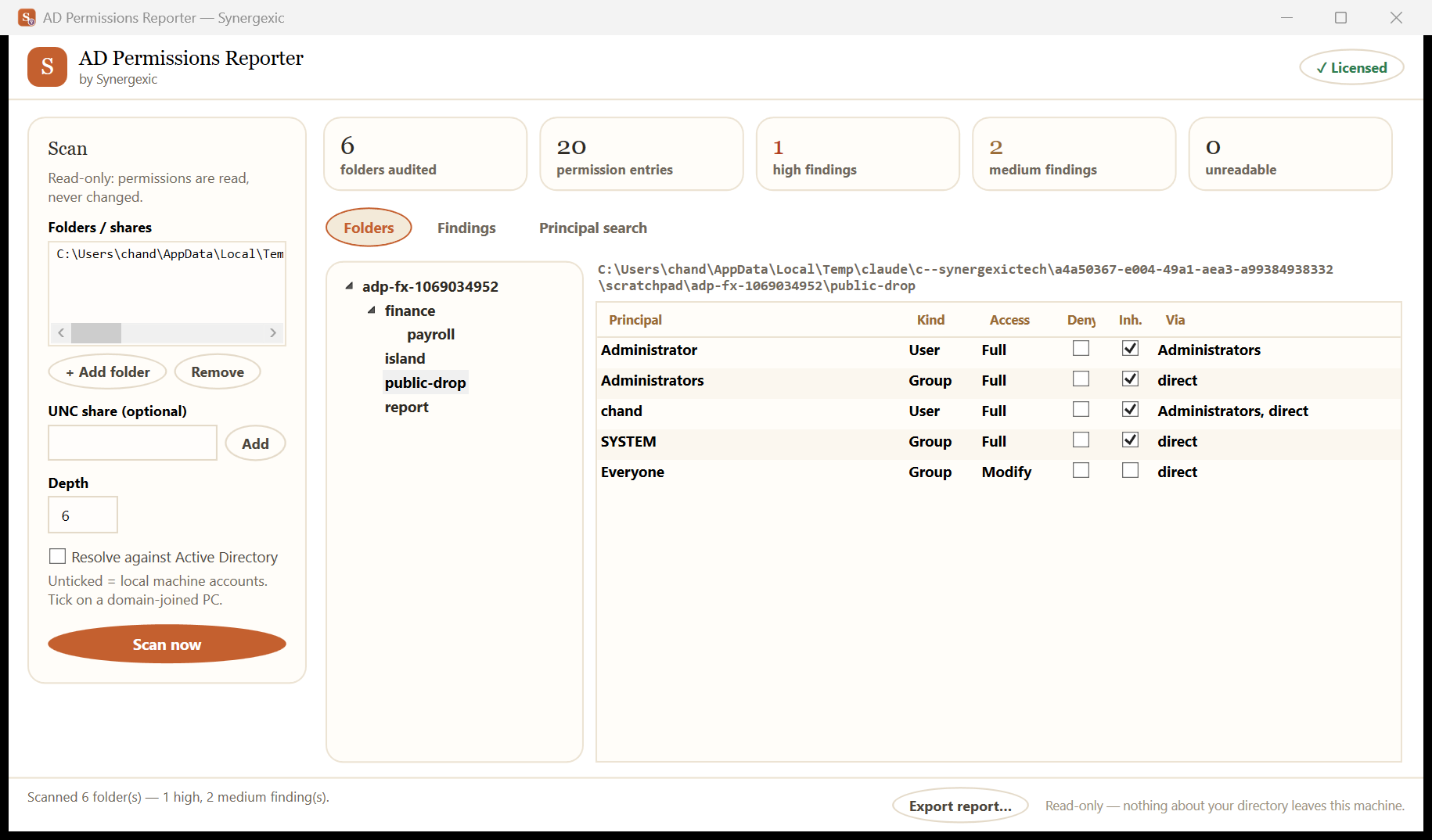 Folder tree with effective permissions per principal, showing which group granted each level of access